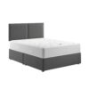 Relyon Comfort Pure 1000 Bed