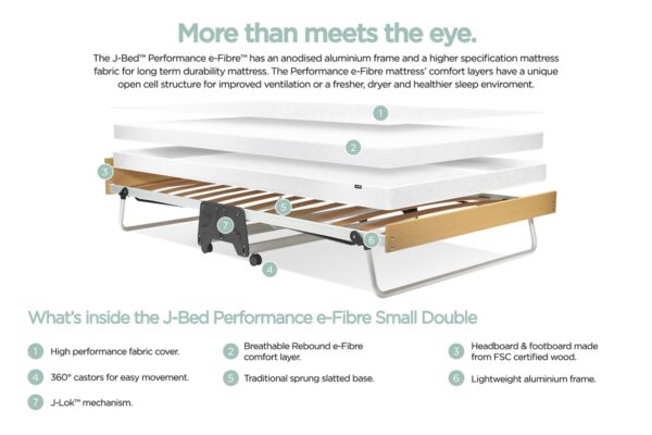 JBed Small Double Folding Bed with Performance e-Fibre Mattress