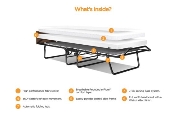 JayBe Visitor Contract Mattress/Bed