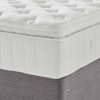 Kaymed Medallion 2000 Mattress Silver Collection